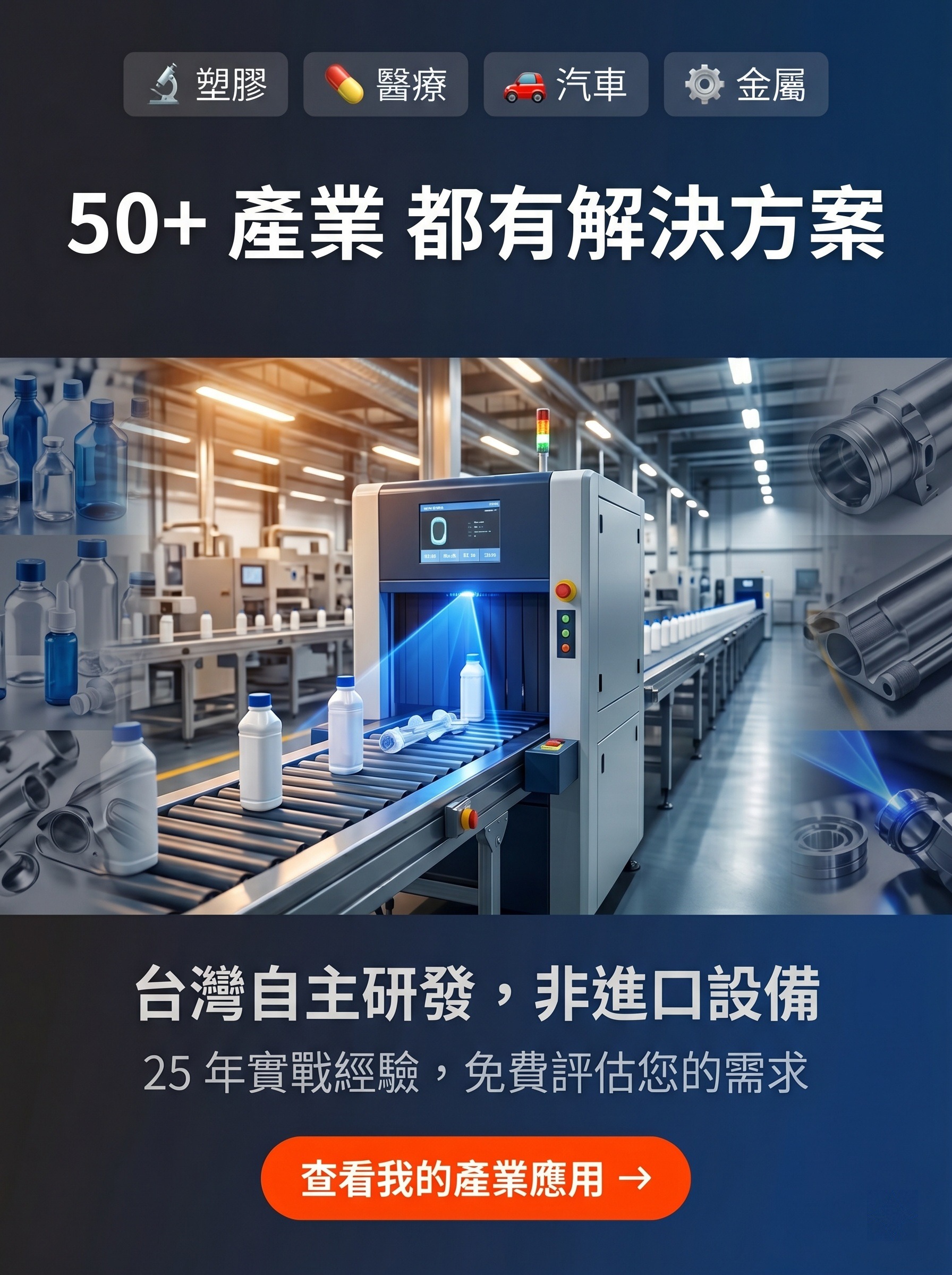 50+ 產業都有解決方案