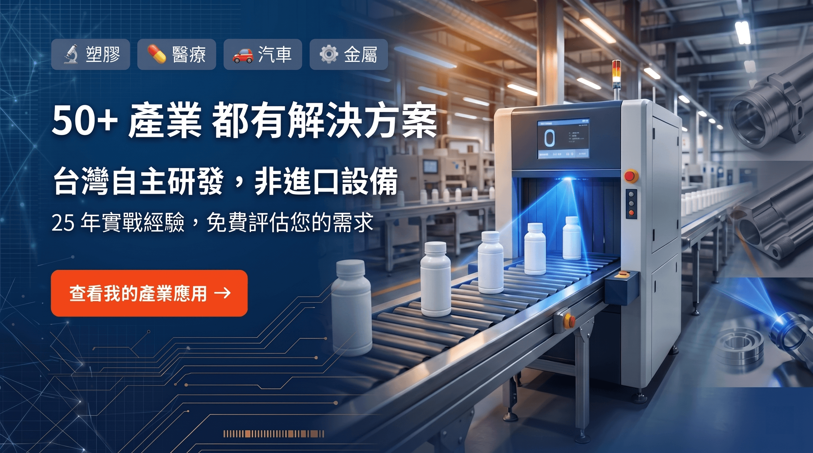 50+ 產業都有解決方案