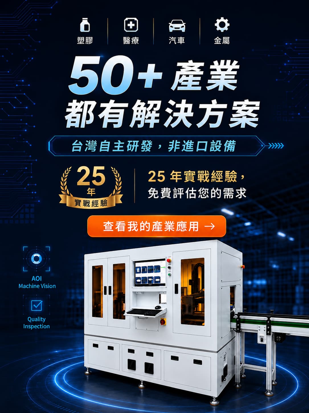 50+ 產業都有解決方案