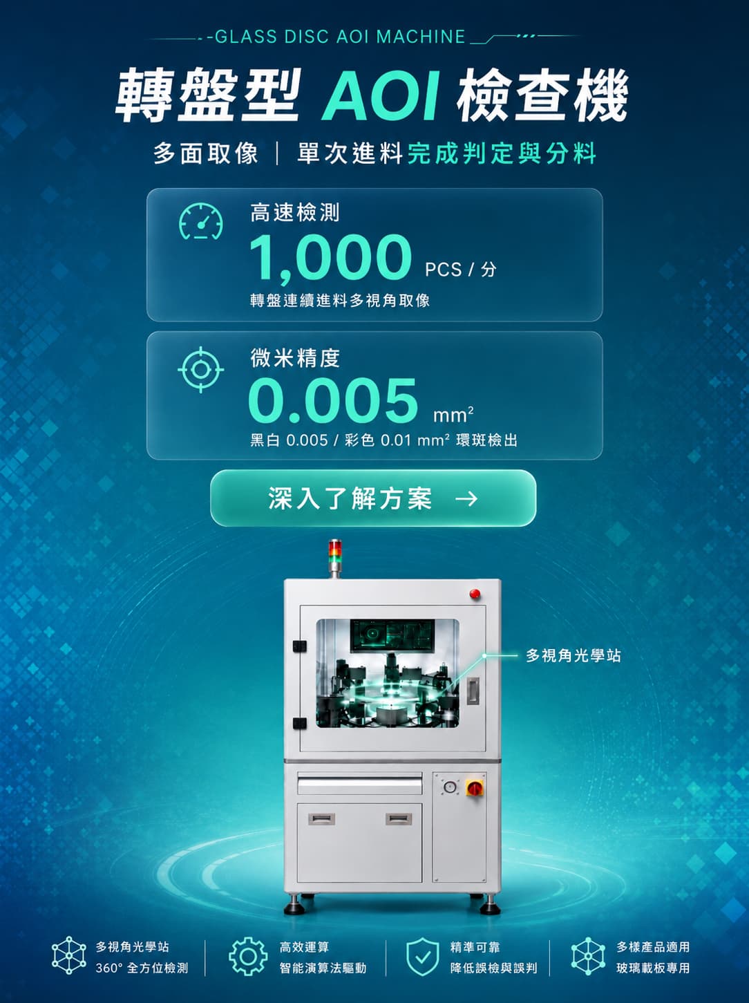 轉盤式檢查機 Glass Disc AOI Machine